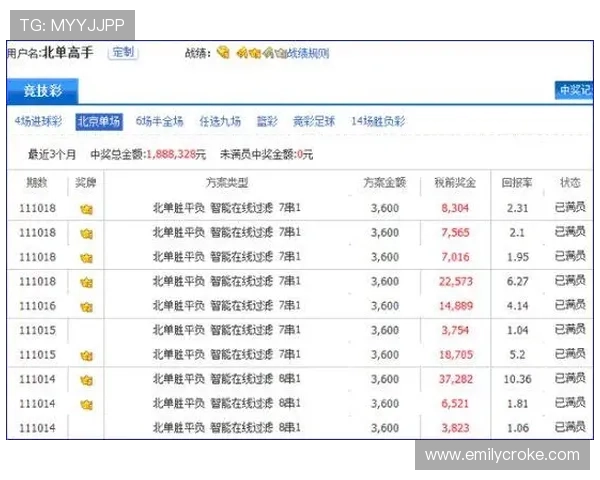 bwin必赢体育平台体育竞猜玩法介绍及投注技巧提升中奖率