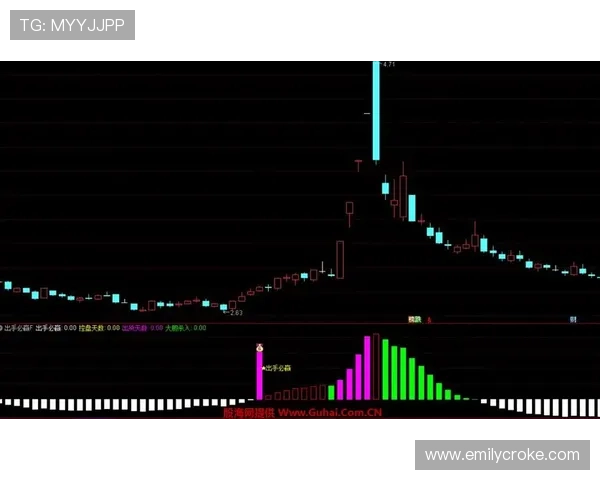 bwin必赢：新手入门指南与常见操作技巧帮助玩家快速熟悉平台功能