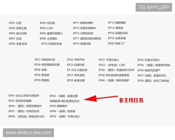 亚洲必赢下载安全可靠的渠道详解确保玩家资金与个人信息双重保障