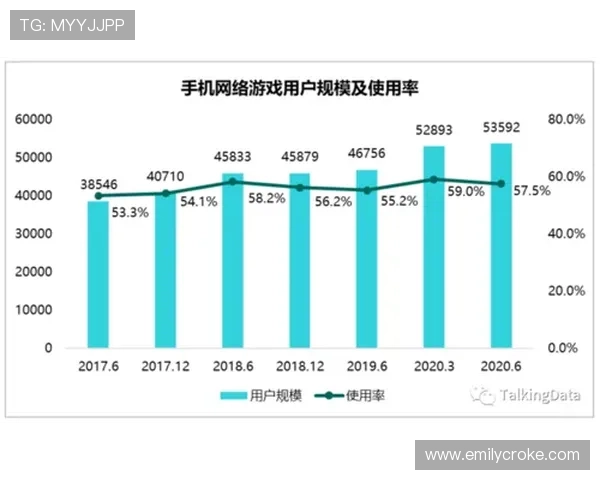 必赢官网入口网页支持多平台多设备登录，满足不同玩家的游戏需求和使用习惯